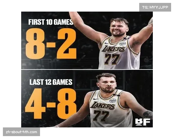 湖人近九战八胜升至西部第三 东契奇三分命中率大幅提升成关键